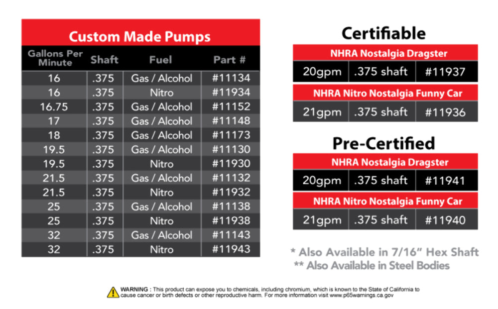 Aeromotive 11133 Spur Gear Fuel Pump; 7/16 Hex, 1.0 Gear 21.5gpm