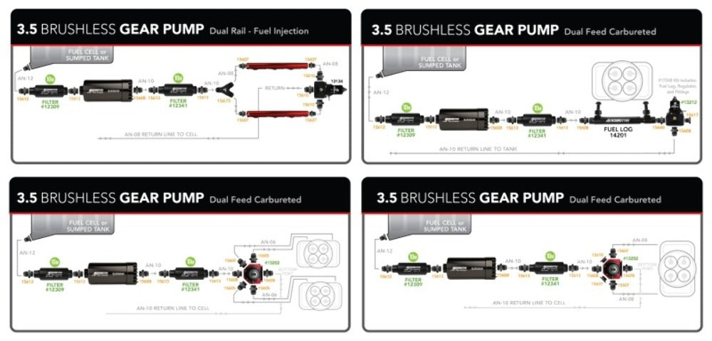 Aeromotive 11195 Brushless In-Line 3.5 Spur Gear Pump w/Variable SpeedController