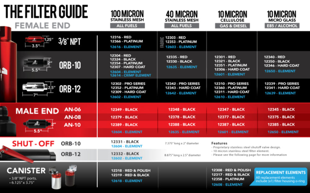 Aeromotive 12304 100 Micron, ORB-10 Red Fuel Filter