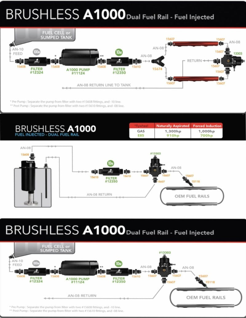 Aeromotive 18043 Brushless A1000 Fuel Pump with Fuel Cell Pickup and VSC