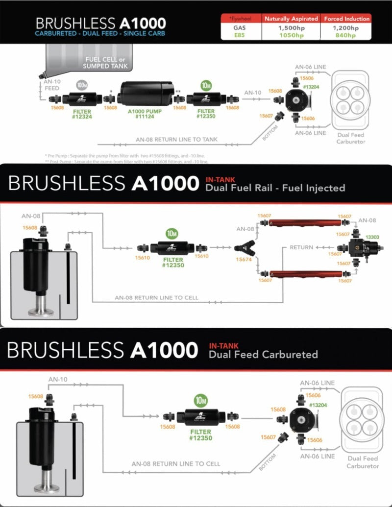 Aeromotive 18043 Brushless A1000 Fuel Pump with Fuel Cell Pickup and VSC