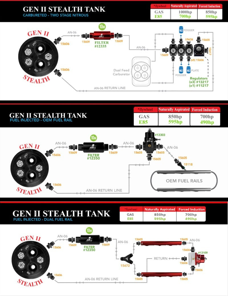 Aeromotive 18104 Gen II Stealth Fuel Tank, 68-69 Chevelle & Malibu - 200lph - Fuel Tanks Car Part People