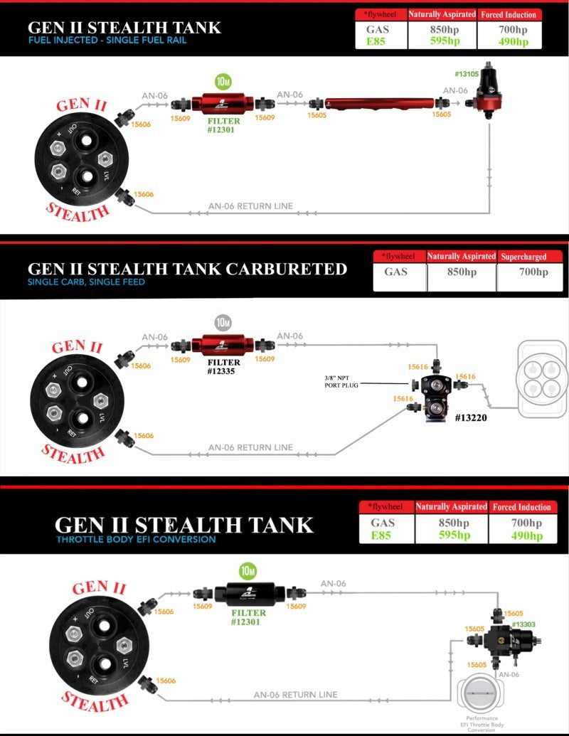 Aeromotive 18106 Gen II Stealth Fuel Tank, 71-72 Skylark, GS & GS 455 - 200lph