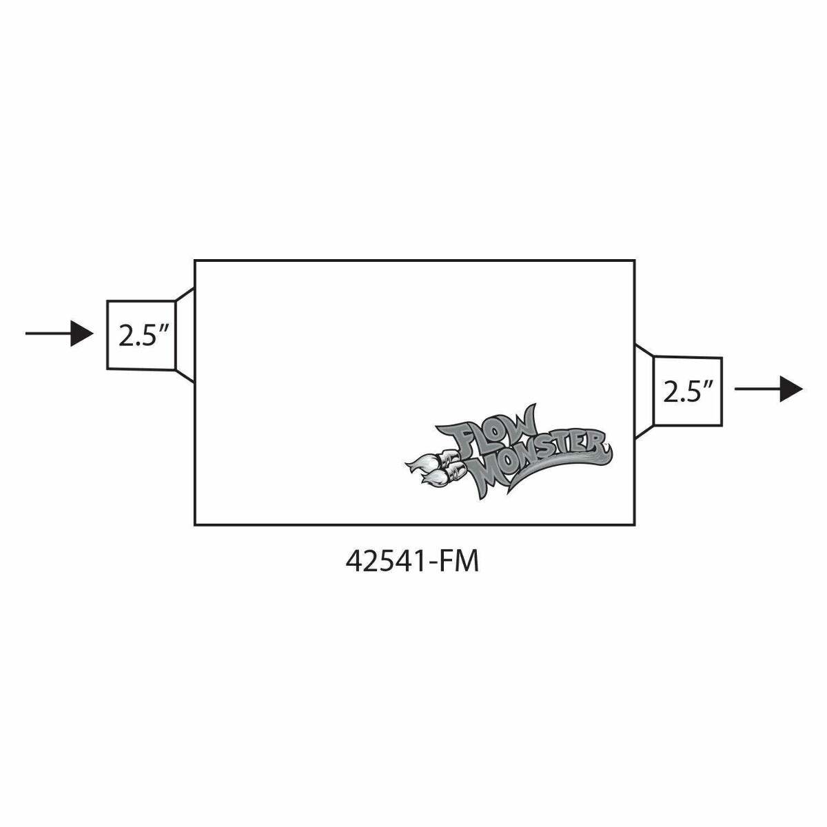 Flowmonster 2-Chamber Muffler 42541-FM 2 Chamber; 2.50 in. Offset Inlet/2.50 in.