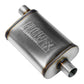 Flowmaster FlowFX Muffler 2.25 Offset In/ 2.25 Center Out Moderate Sound Stainless 71225