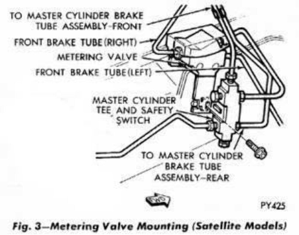 Fits 1960-1970 Mopar Proportioning Valve PV6070MOP